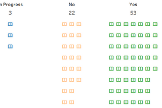 Unicode characters in Tableau