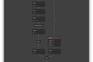 Creating ONNX from scratch