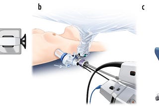 Intuitive Surgical and Mayo Clinic’s Brazen FDA End-Run: Clearance to Sell Robotic Mastectomy While…