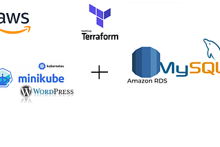 Deploying WordPress web server on Kubernetes and integrating it with Amazon RDS  using Terraform