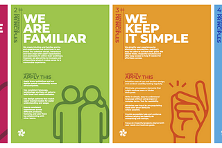 4 brightly coloured posters illustrating our product experience principles at Alcumus