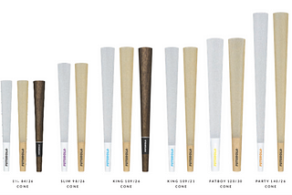 PMC Supply Chain Solutions Sells Custom Packaging | pmc-sc.com | Disributor for Futrola Papers |Including the New Fatboy Cone