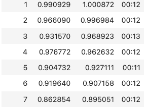 Collaborative Filtering from scratch