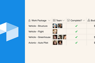 How to manage Project Data with Airtable