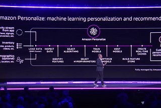 Top 5 most ROI driven ML releases from AWS re:Invent