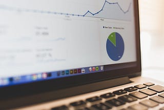 5 Important Marketing Metrics You Should be Measuring