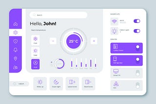 Side by Side: Exploring the Power of the Two-Panel Selector in UX Design