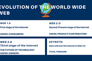 WEB 3.0 AND THE FORESEEN EVOLUTION!