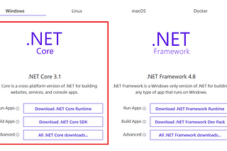 Introduction to .NET Core : Part 1