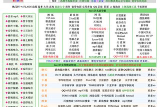 Hao123 — The static website sold for ~$10 million — Old China Tech 1