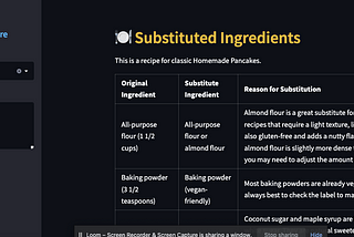 Ingredient Substitution with OpenAI