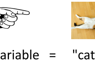 Some Programming Concepts Explained: Variables