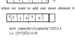 LETS PLAY A GAME WITH INDEX ELEMENT AND MEMORY