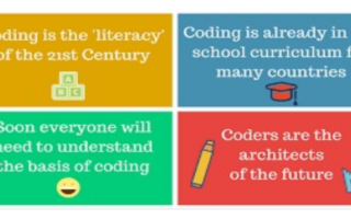 Is coding a good career in 21st century.