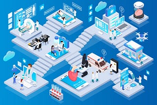 How The Internet of Things (IoT) Revolutionizing Healthcare Sector In 2021