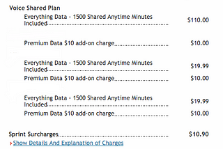 Exploring MVNO Mobile Service