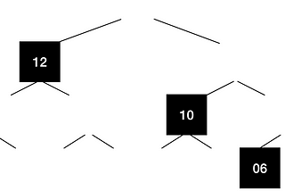 ELI5: Utreexo — A scaling solution