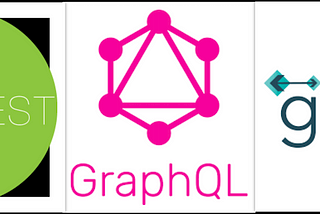 REST vs GraphQL vs gRPC — API Protocols