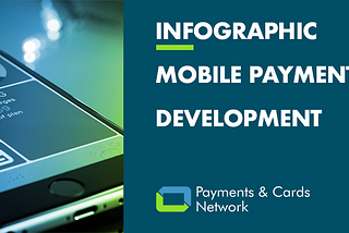 Mobile Payment Development (Infographic)