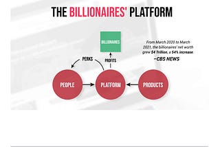 The People’s Platform Net Worth