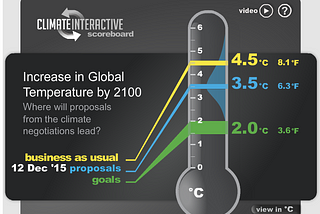 At the end of COP 21: Looking at the scoreboard, looking forward