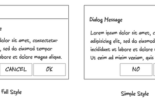 How to Create a Generic Custom Alert Dialog Box Using Angular and Angular Material