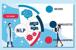 NLP: A Journey into Neuro-Linguistic Programming for Personal and Professional Transformation