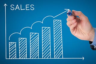 Is Your Sales Customer Size driven ?