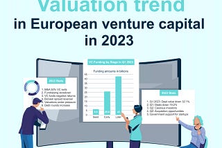 Valuation trend in European venture capital in 2023