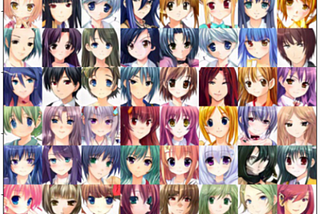 Generative Adversarial Networks for Anime Face Generation — PyTorch