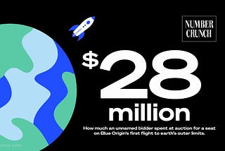 Would You Pay $28 Million to Fly Into Space With Jeff Bezos?