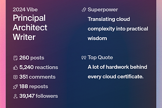 2024 LinkedIn Rewind