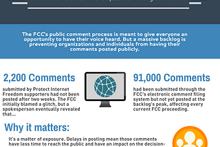 The FCC’s Selective Incompetence