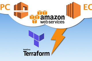 AWS VPC with public subnet ,private subnet and internet gateway by Terraform