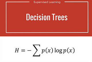 Chapter 3 : Decision Tree Classifier — Theory