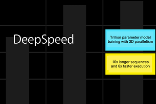 Know about Deepspeed and a simple implementation