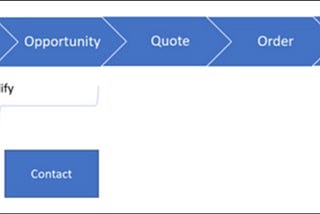 A Beginner’s Guide to Dynamics 365 Sales Workflow