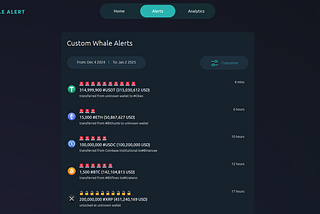 Stay One Step Ahead of Crypto Whales: Introducing Whale Alert’s Customizable Alerts