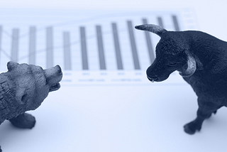 Do Not Expect Volatility To Ease As US CPI Is Due This Week