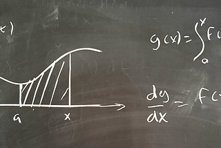 Calculus is Weird. Why Is the Area Related to the Slope? Fundamental Theorem Explained.