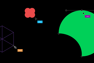 Multiplayer Editing in Figma