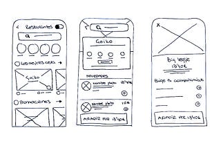 Ironhack Challenge #2: Wireframing