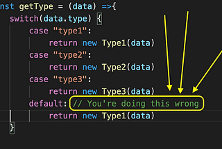 My Engineering Daybook: How not to Default