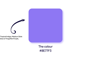Tropical Indigo- A colour full of depth and mystiques