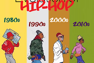 Rap music and the evolution of the genre