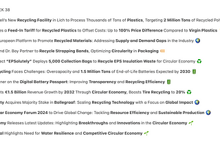 Circular Economy News — Week 38