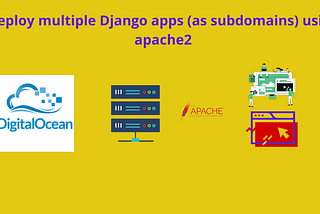 How to deploy multiple Django apps (as subdomains) using apache2