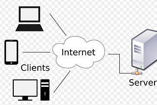 What is Peer-to-Peer network? (Why bitcoin using P2P network)