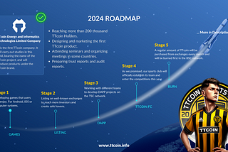 TTCOIN 2024 ROAD MAP