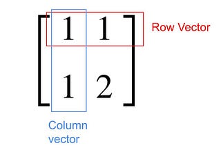 Understanding Rank of Matrix, SVD and Structure of Motion at one time